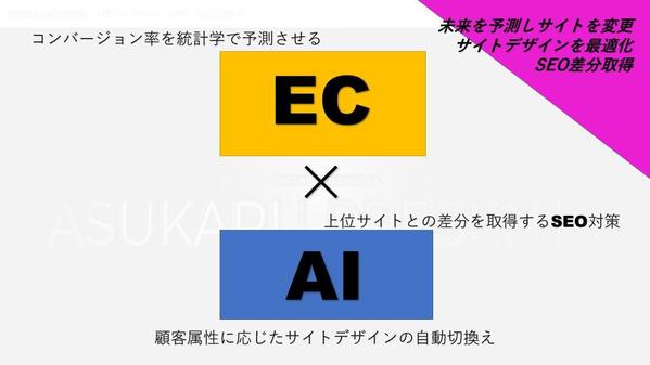 EC向けのSEO対策