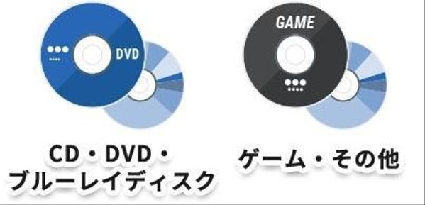 読み込めなくなった光ディスクの研磨・データ復旧