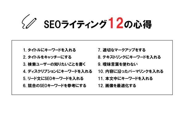 SEOライティング