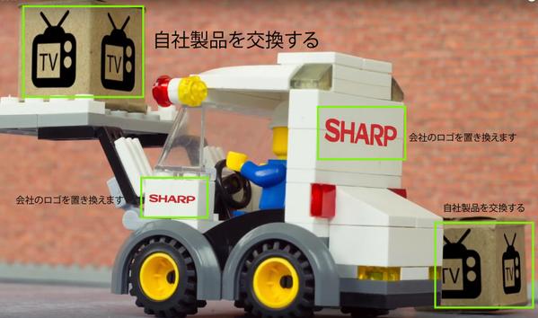 会社のLEGOオープニングムービーを製作します