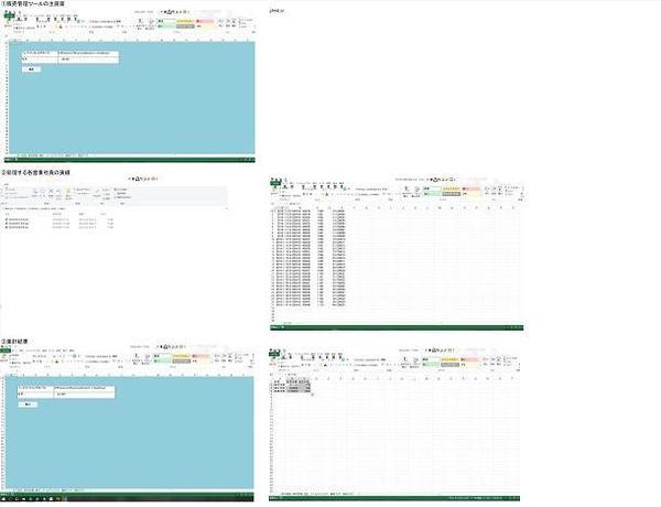 shop販売実績集計Excel VBA