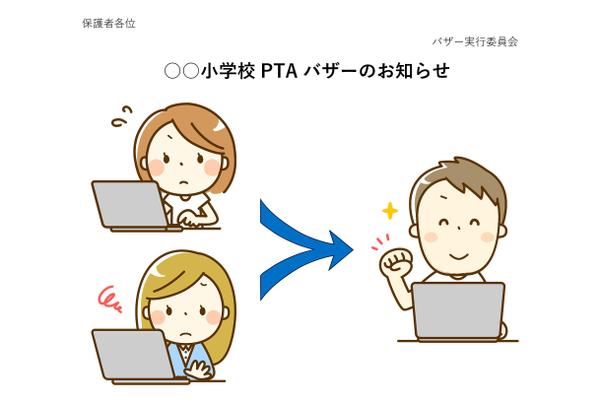 PTAのプリントをWord化します