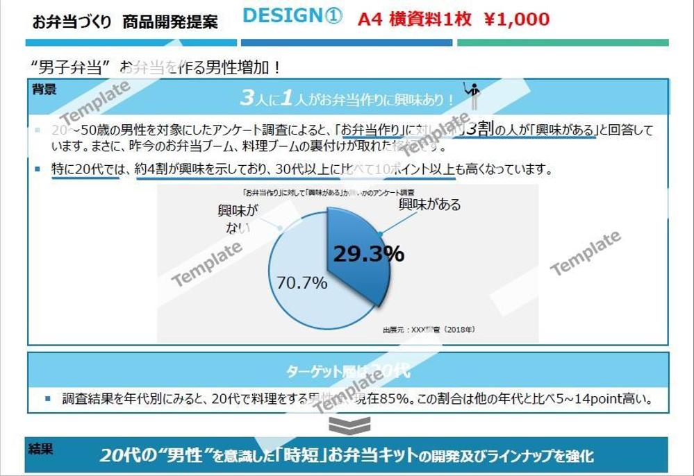 パワーポイントテンプレート販売