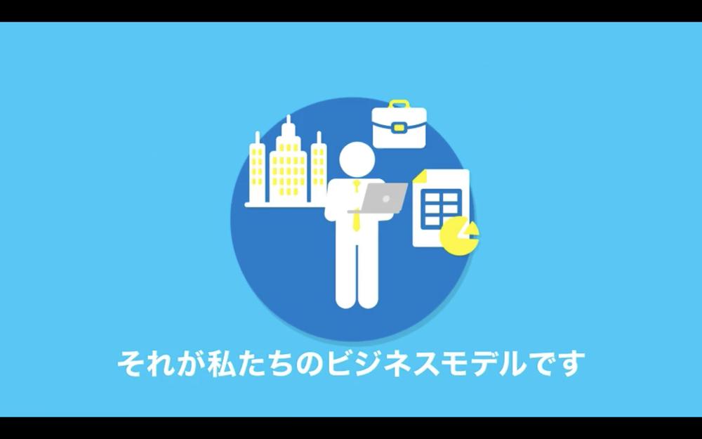 企業（事業）説明動画