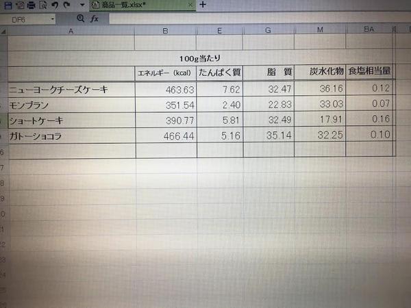 1品500円で栄養価計算いたします。