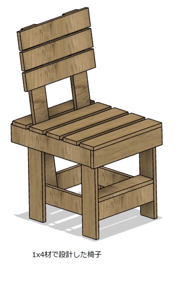 【棚、テーブル、椅子まで】DIY家具の設計と組立説明書提案します。