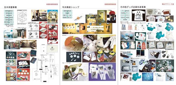 【タレントグッズ、コンサートグッズ、タレントショップ】開発運営