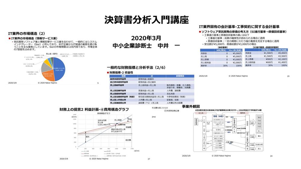 決算書分析入門講座