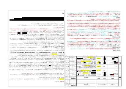 河川部門の土木設計を承ります。専門は重力式ダムですが、河川全般に見識があります。