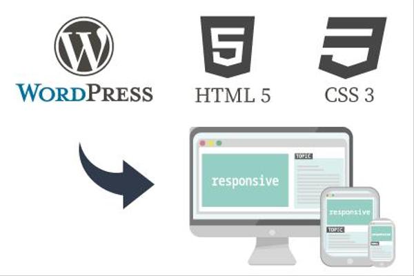 あなたの理想をWEbサイトに！