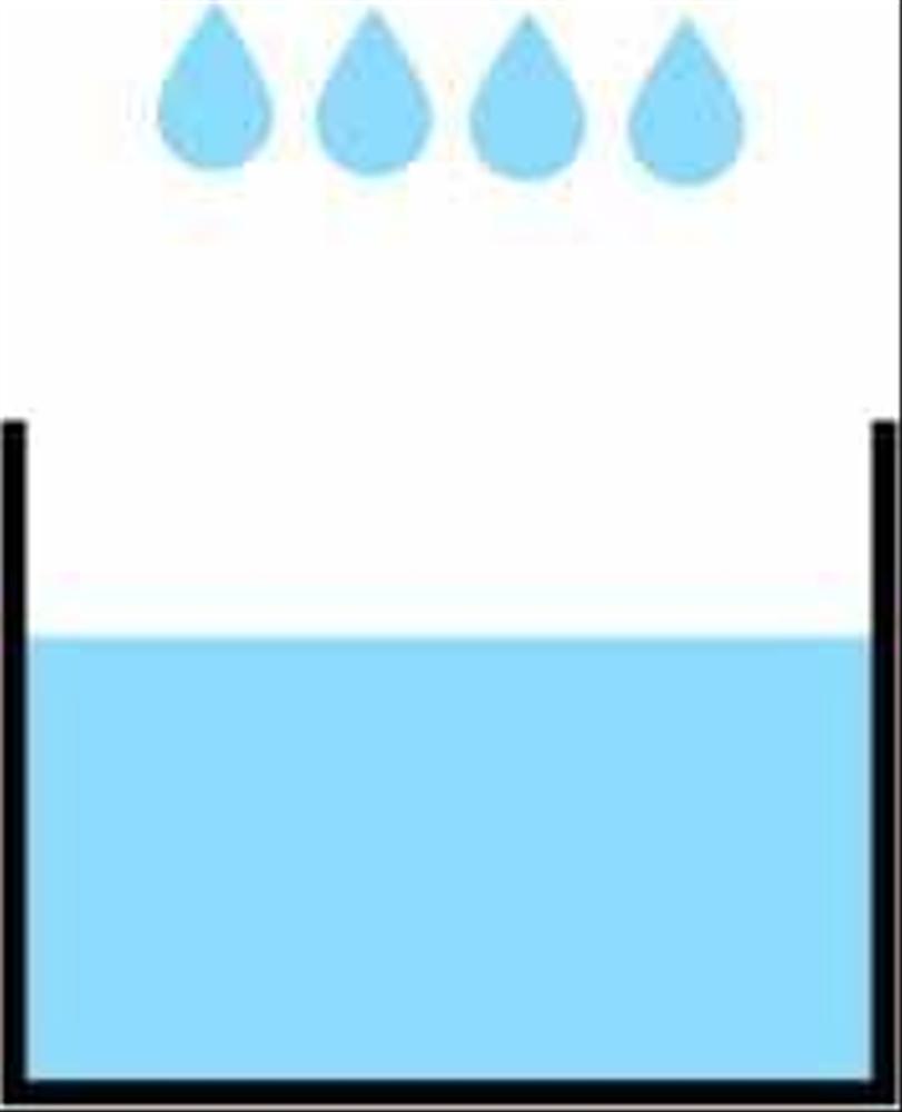 雨水貯蔵法