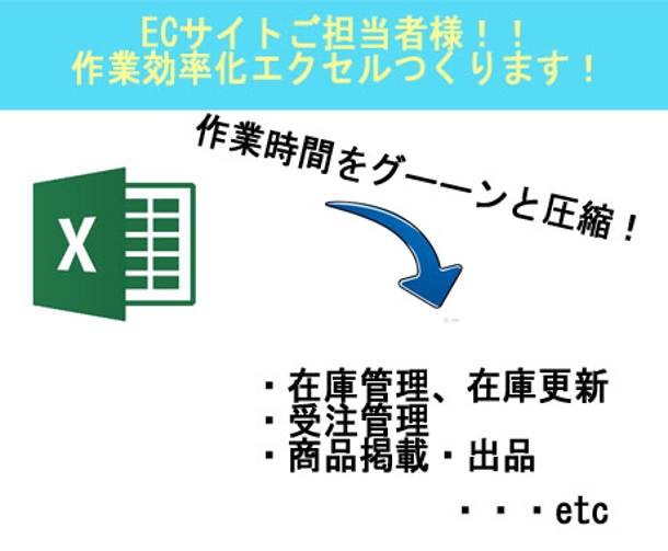 Ecサイトに特化したエクセルマクロ組みます Excelマクロ作成 Vba開発 ランサーズ