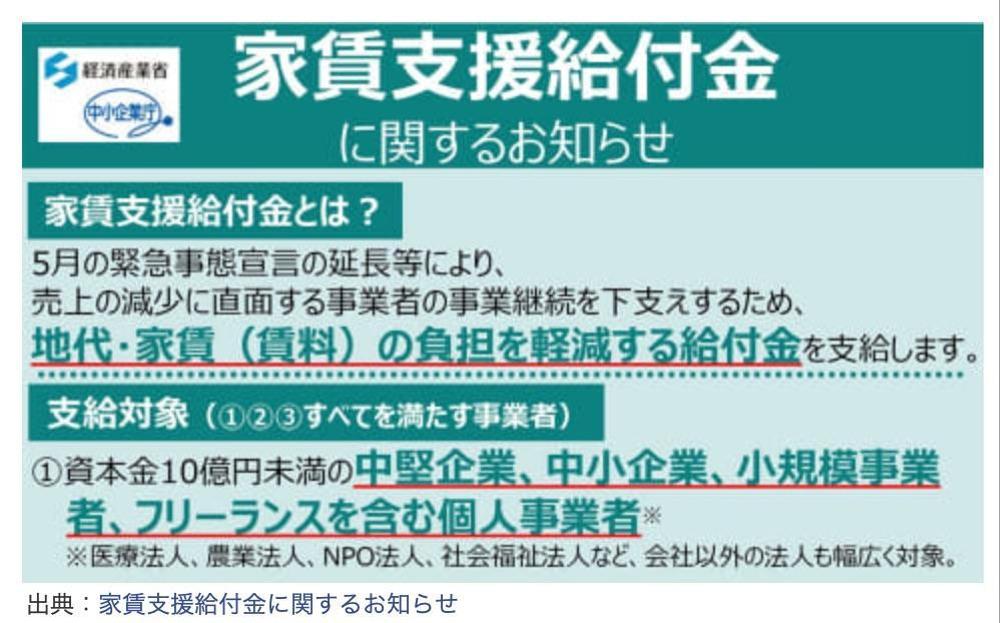 経済産業省：家賃支援給付金サポート