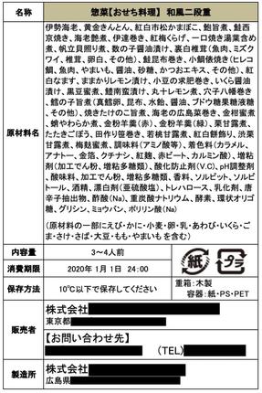 伊勢流五行陰陽学による鑑定 基本セット その他 ランサーズ