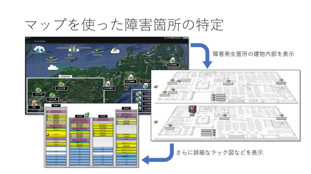 Zabbixのマップを使った障害の可視化支援(リモート導入可)