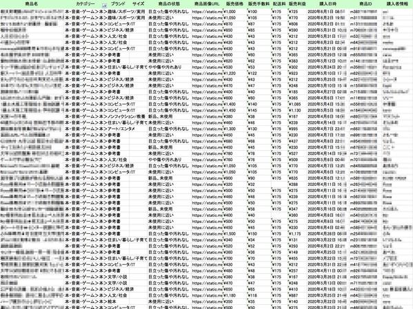 メルカリの販売履歴(売上履歴)収集 or 購入履歴収集