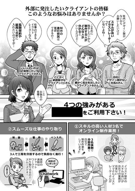 カラー販促用漫画作成 6コマまで 頁 イラスト制作 ランサーズ