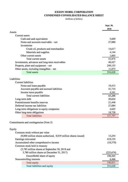 英文財務諸表の作成、会計、税務及び契約書類の翻訳