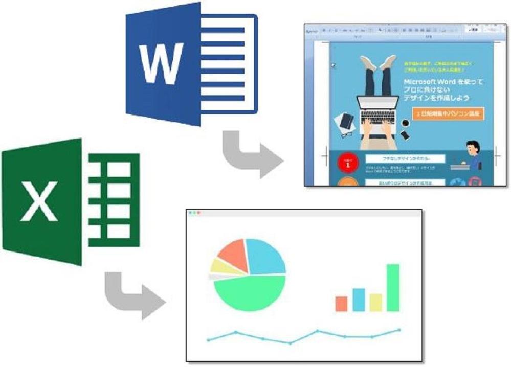 Word,Excelでここまで出来る⁉技法教えます！想像以上の出来上がりに興奮！