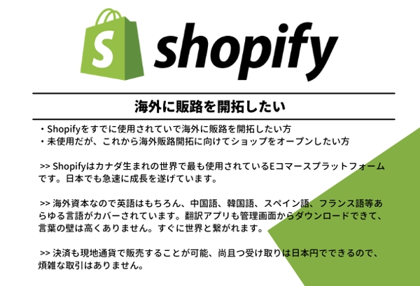 Shopify 海外販路開拓 多言語化 英語対応 Bootcamp#4修了
