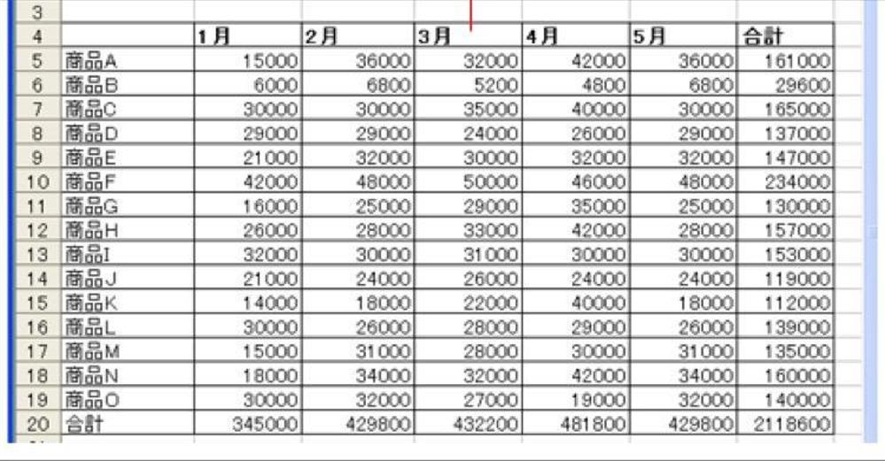 ExcelやWordの表作成