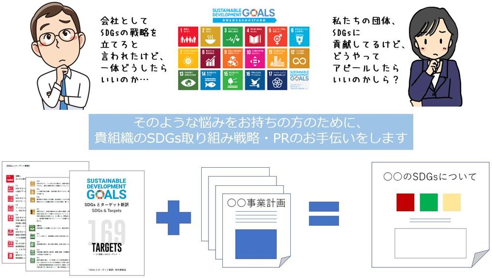 あなたの組織とSDGsの関係を分かりやすくアピールします。