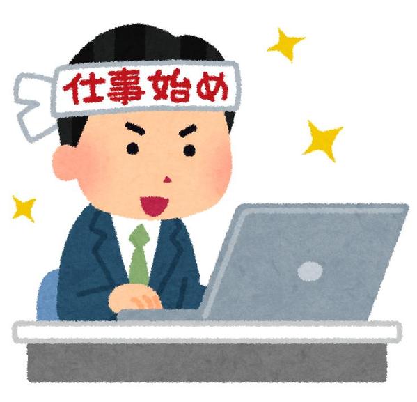 簡単なWordPress作業