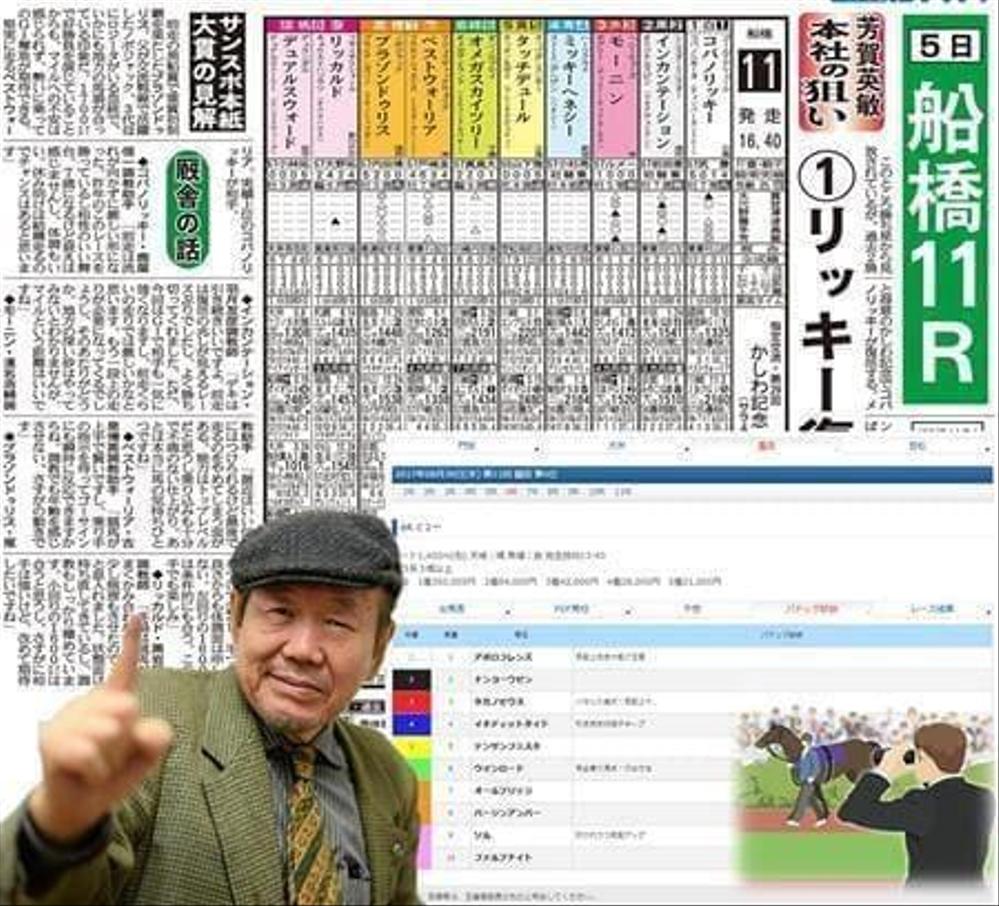 競馬コラムや競馬予想、本まで執筆します