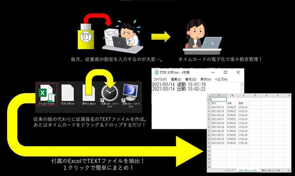 タイムカード 勤怠管理 Ita Itamae777 クラウドソーシング ランサーズ