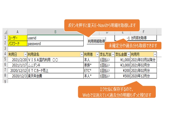 【楽天e-NAVI対応版】クレジットカードの利用明細をエクセルに取得