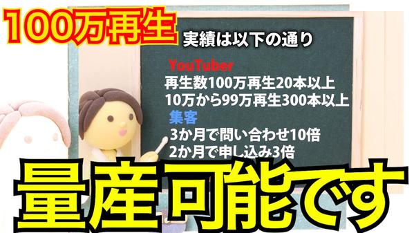 再生数を最大化するYouTubeの攻略方法をお伝えいたします(企業向け)