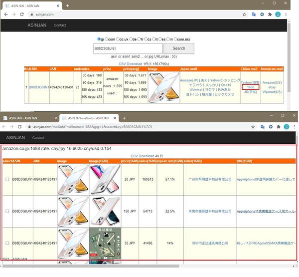 1688,taobao(タオバオ),画像検索,Amazon平均価格、販売数調査