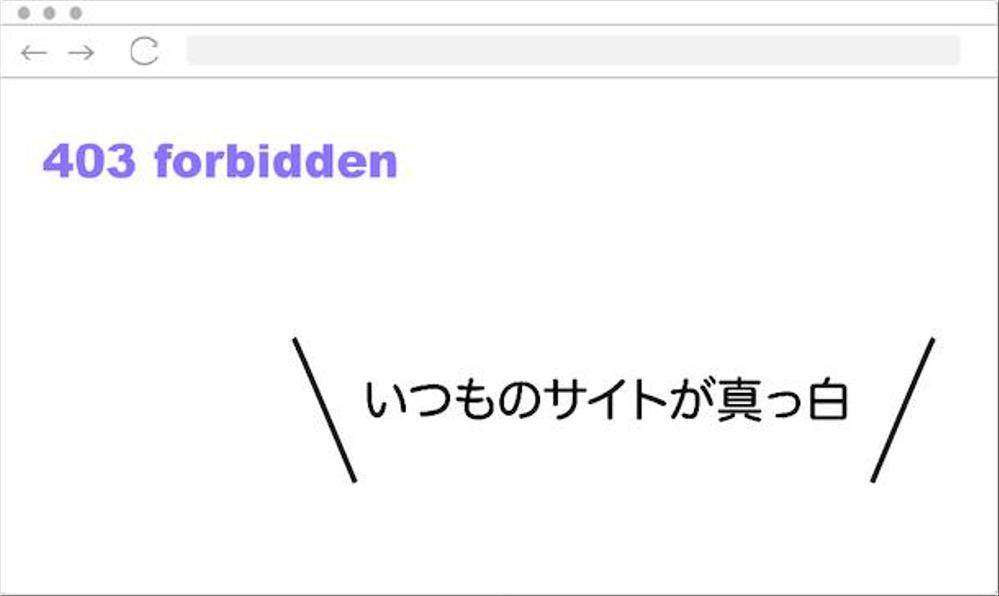 ウェブサイトの障害を調査します