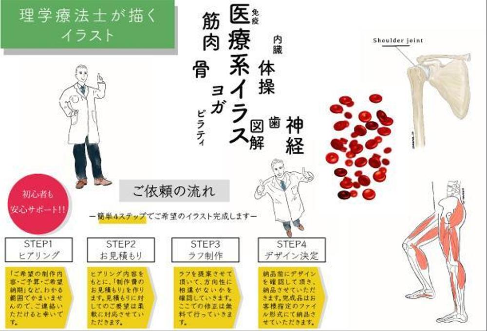 いい素材がないとお困りの方 医療 健康 美容 解剖イラストを理学療法士が描きます ランサーズ