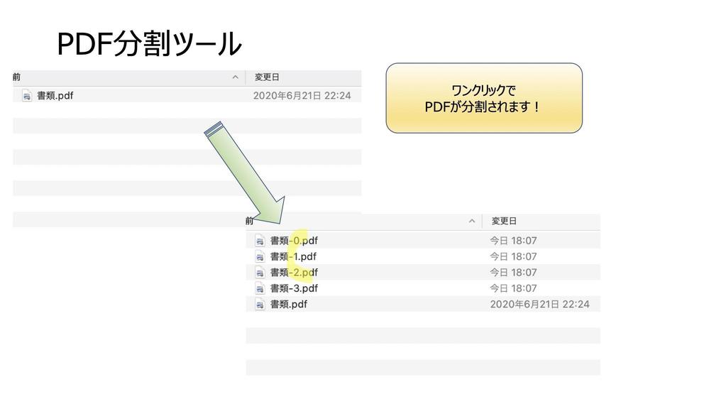 【PDF分割・統合】地味に手間のかかるPDF分割&統合もワンクリックで！！