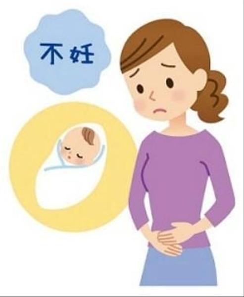不妊治療についての記事
