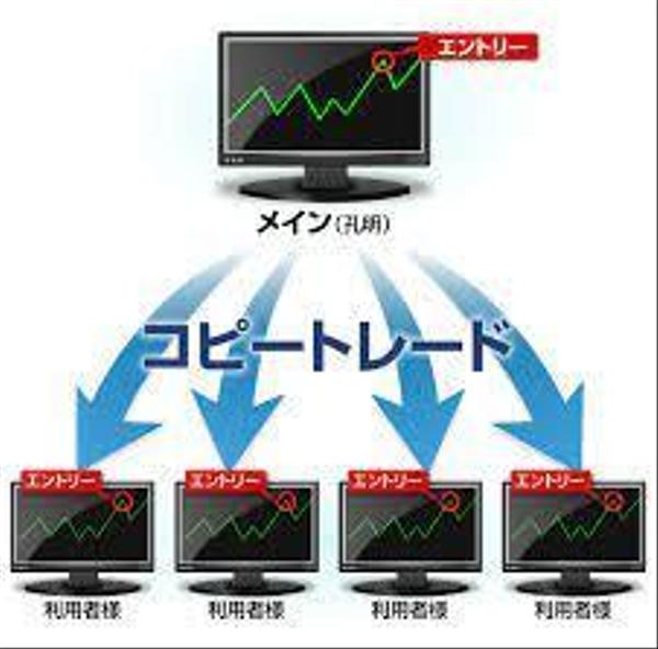 コピートレードサイトの開発