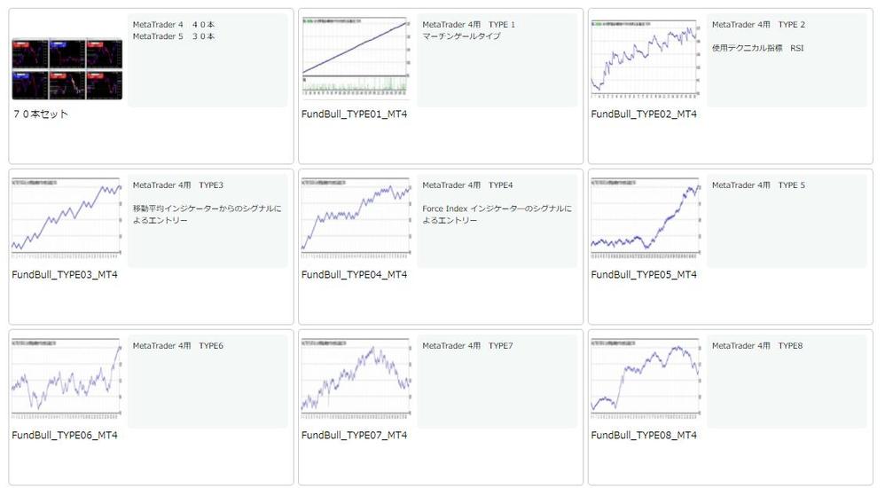 ダウンロードコンテンツ販売サイトの作成|Webプログラミング・システム