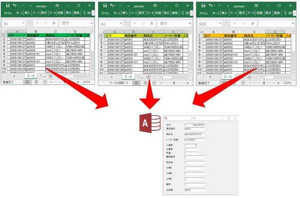 EXCELマクロ、ACCESSでシステム開発します 