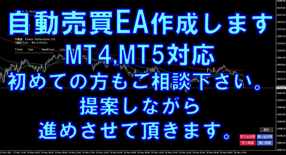 MT4,MT5の自動売買EA作成します|プログラミング・システム開発(その他)の外注・代行|ランサーズ