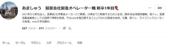 ライターとして分野問わず仕事を受けます