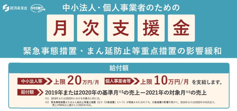 月次支援金の事前確認