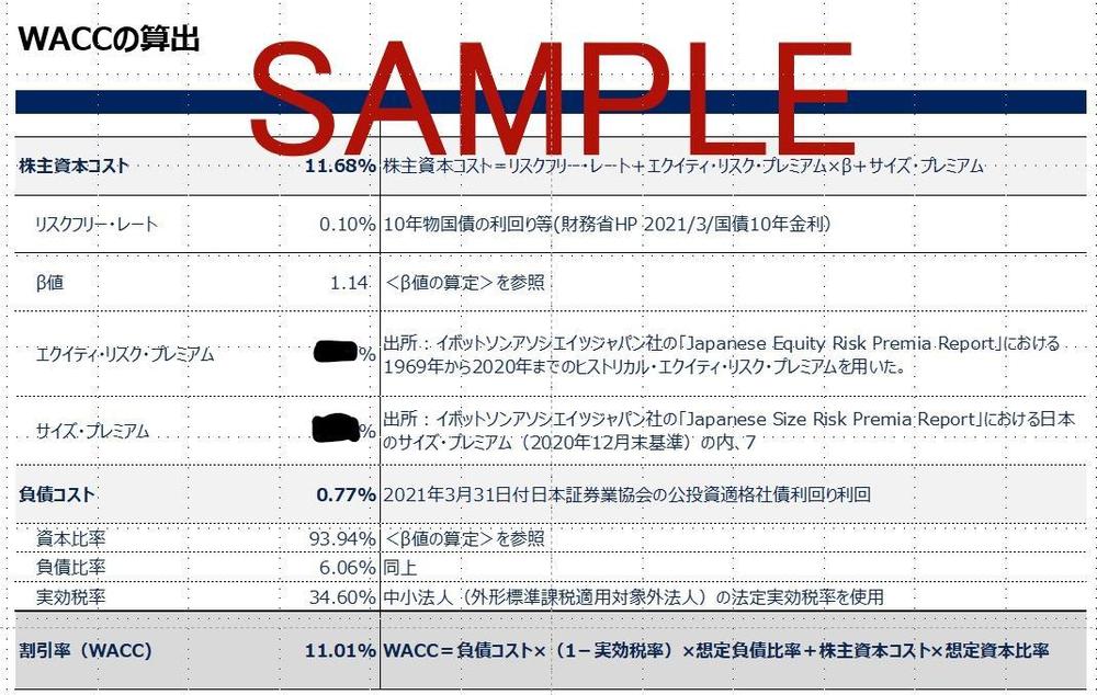 WACC （監査対応可、類似会社β：２年週次、MRP,小規模リスク　込）