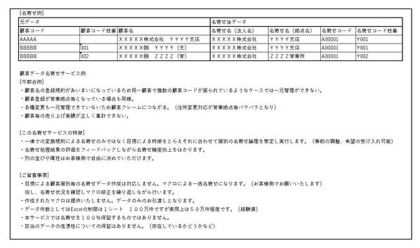 名寄せサービス（顧客データ等）