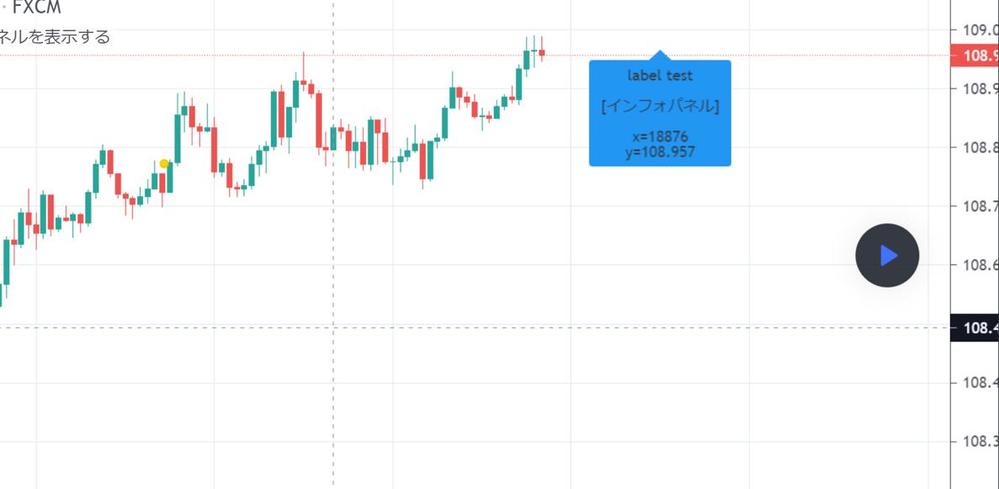 tradingview インジケータ作成・バックテスト