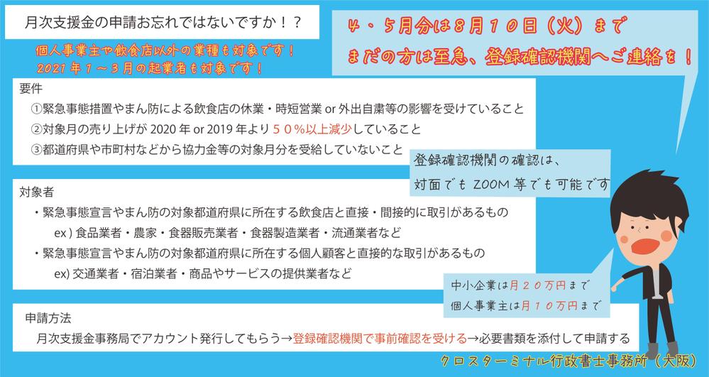 月次支援金の登録確認機関による事前確認