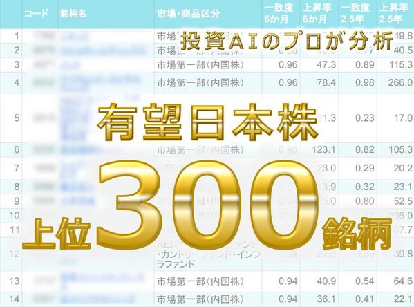 安定かつ急成長中の日本株300銘柄をお送りします