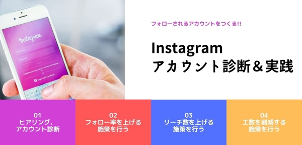 Instagram/インスタグラムアカウント改善プロジェクト 全4回