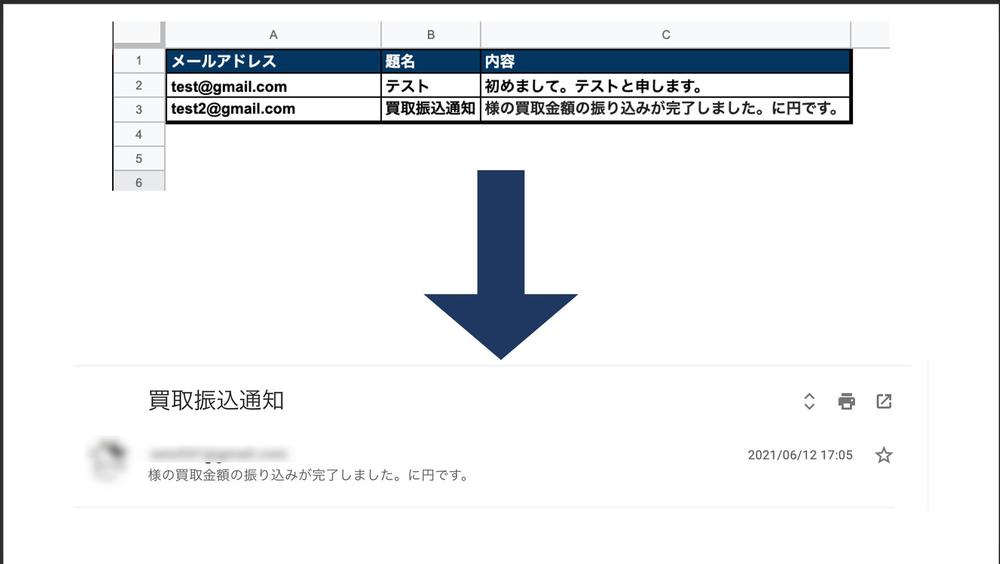 自動メール送信システム（スプレッドシート）