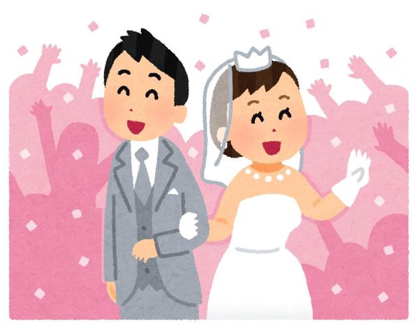 結婚式のトラブルに関する記事作成